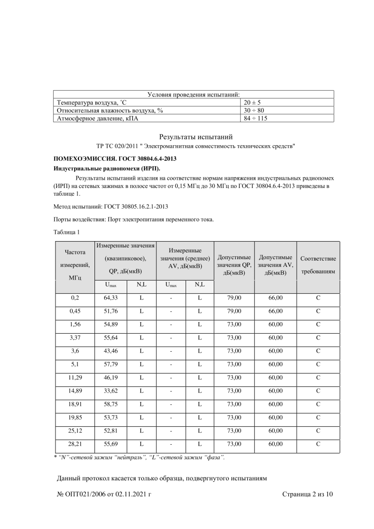 Протокол испытаний Газ. Счет. 478-02