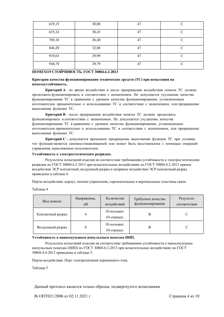 Протокол испытаний Газ. Счет. 478-04