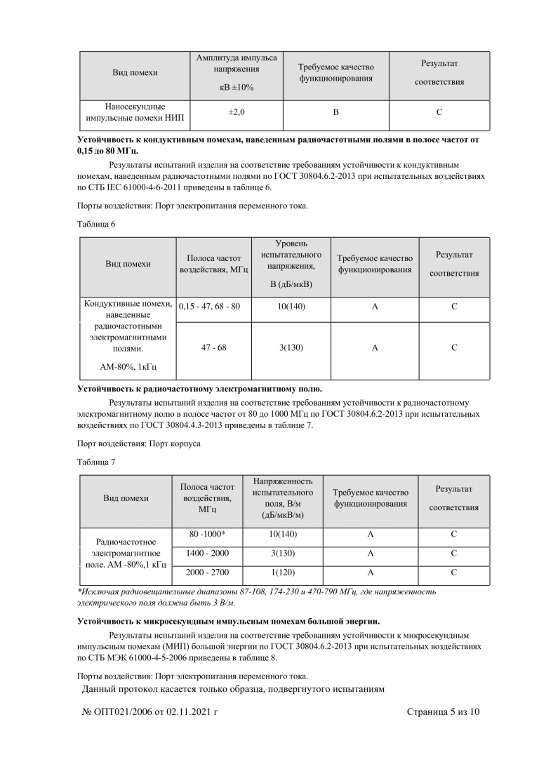 Протокол испытаний Газ. Счет. 478-05