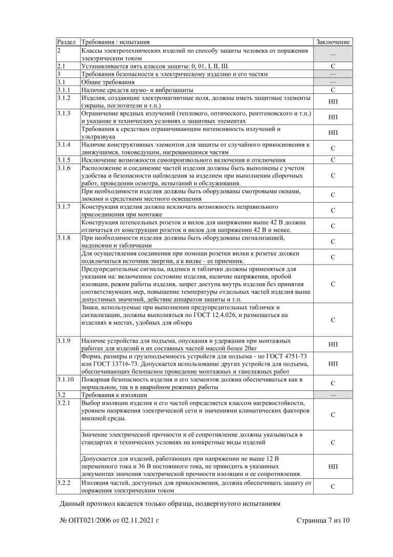 Протокол испытаний Газ. Счет. 478-07