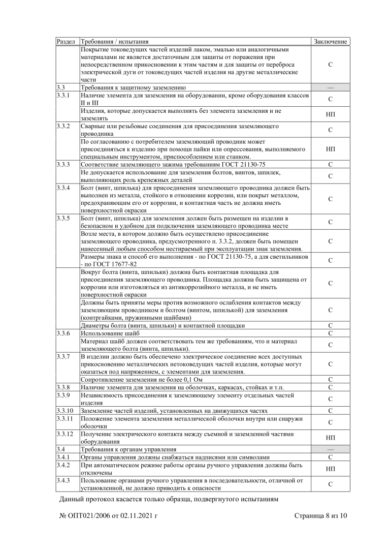 Протокол испытаний Газ. Счет. 478-08