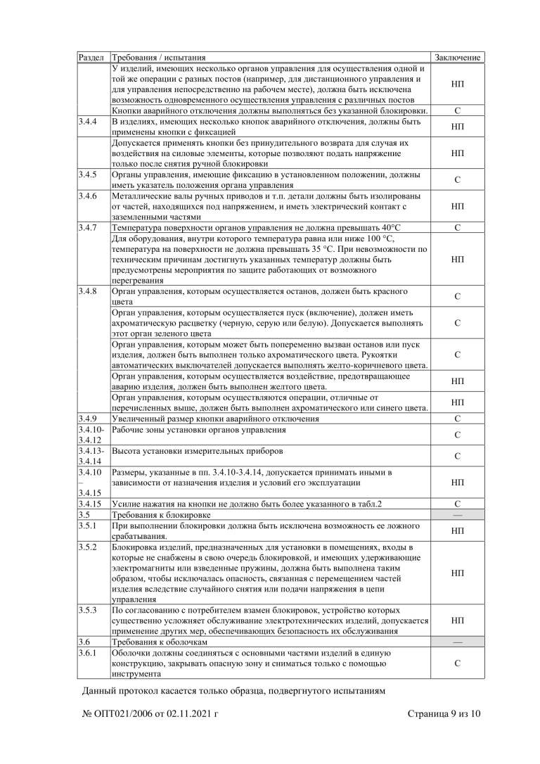 Протокол испытаний Газ. Счет. 478-09