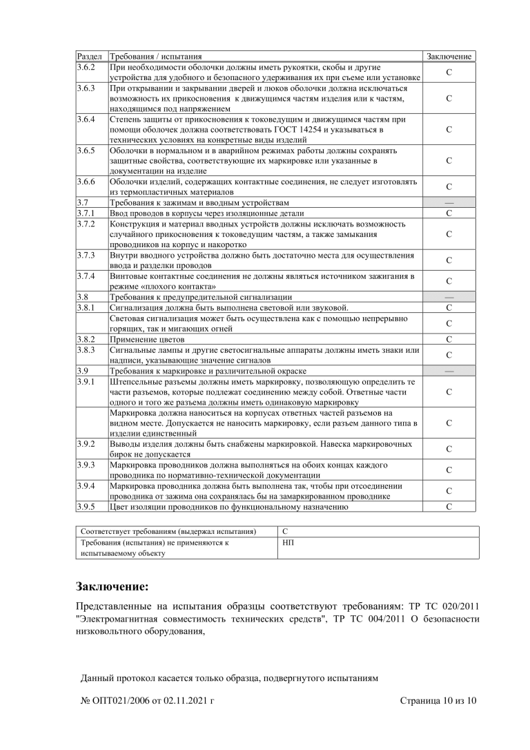 Протокол испытаний Газ. Счет. 478-10